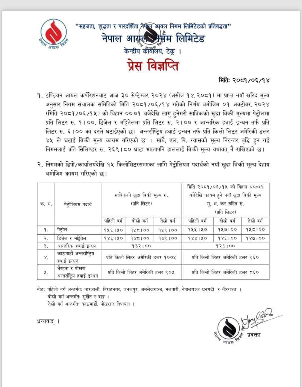 Diesel price in Nepal