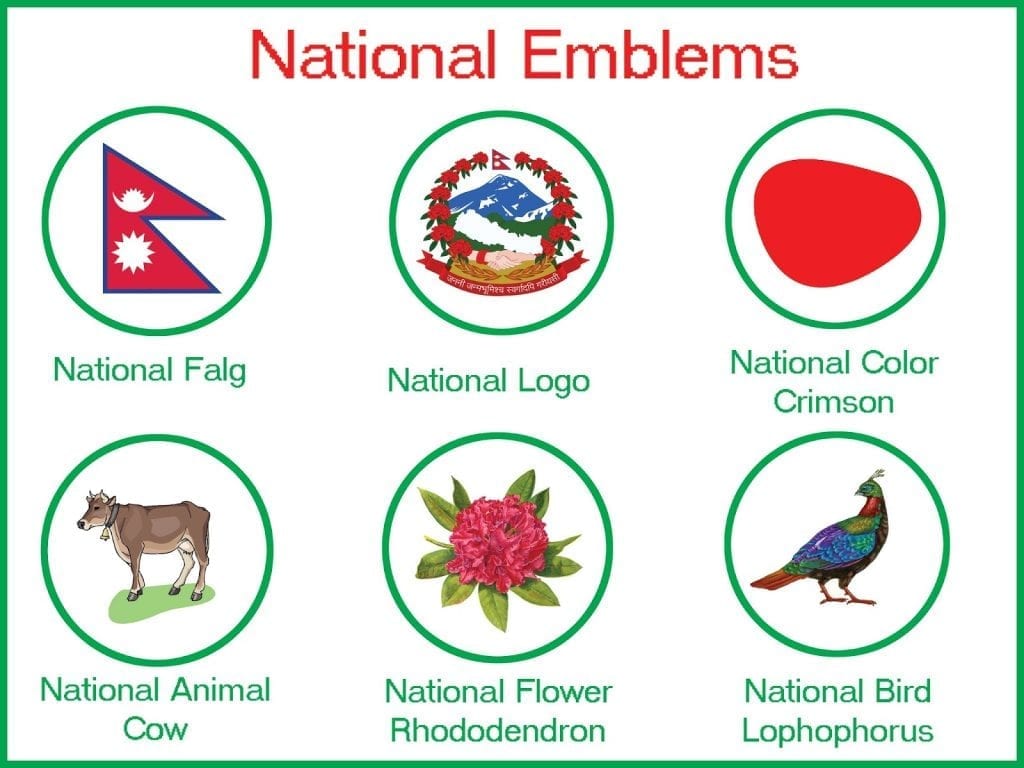 national symbols of Nepal