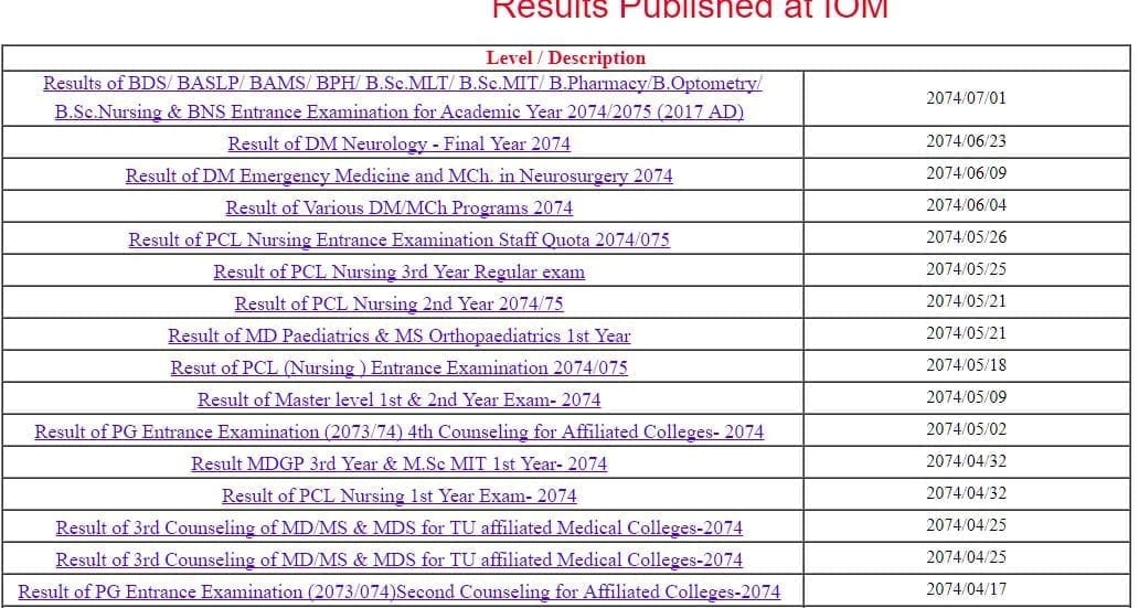 iom entrance exam result