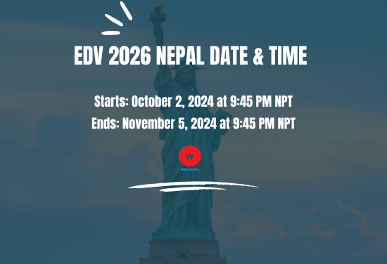 Electronic Diversity Visa Program EDV 2026 Lottery Dates