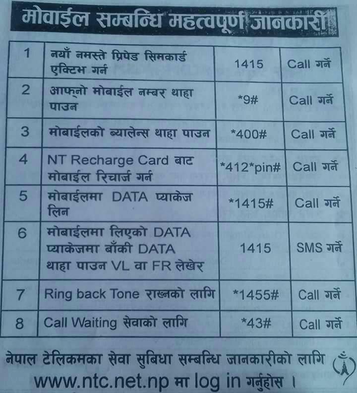 List of NTC Services – How to Activate NTC Services?