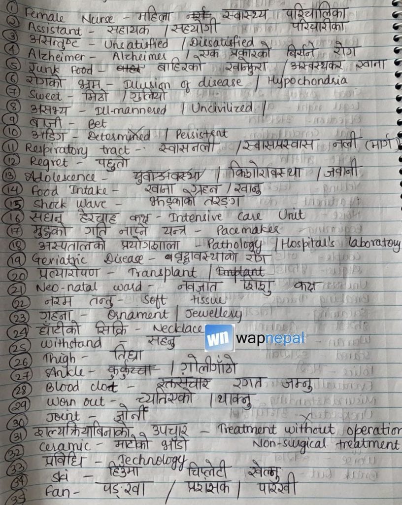 naati ccl nepali important vocabs