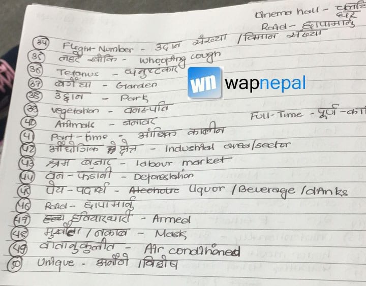 Naati Nepali Depression Vocab 2