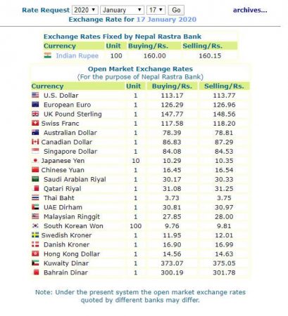 Exchange rate of nepal rastra bank
