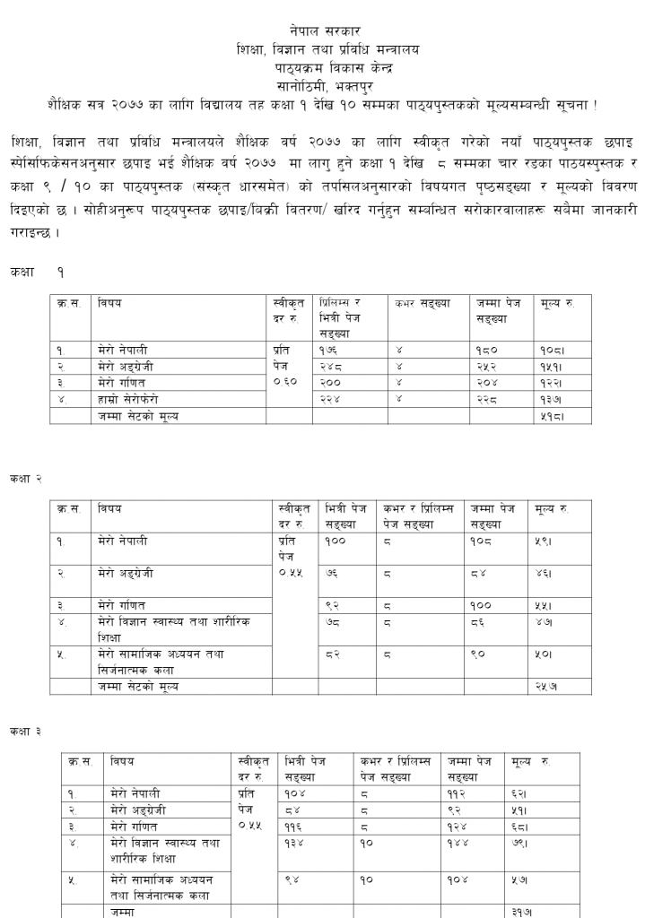 text book price from class 1 to 10