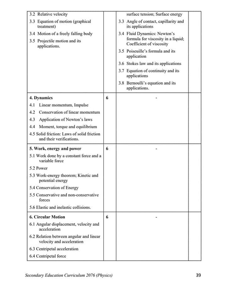 neb-class-11-12-new-syllabus-physics-wap-nepal