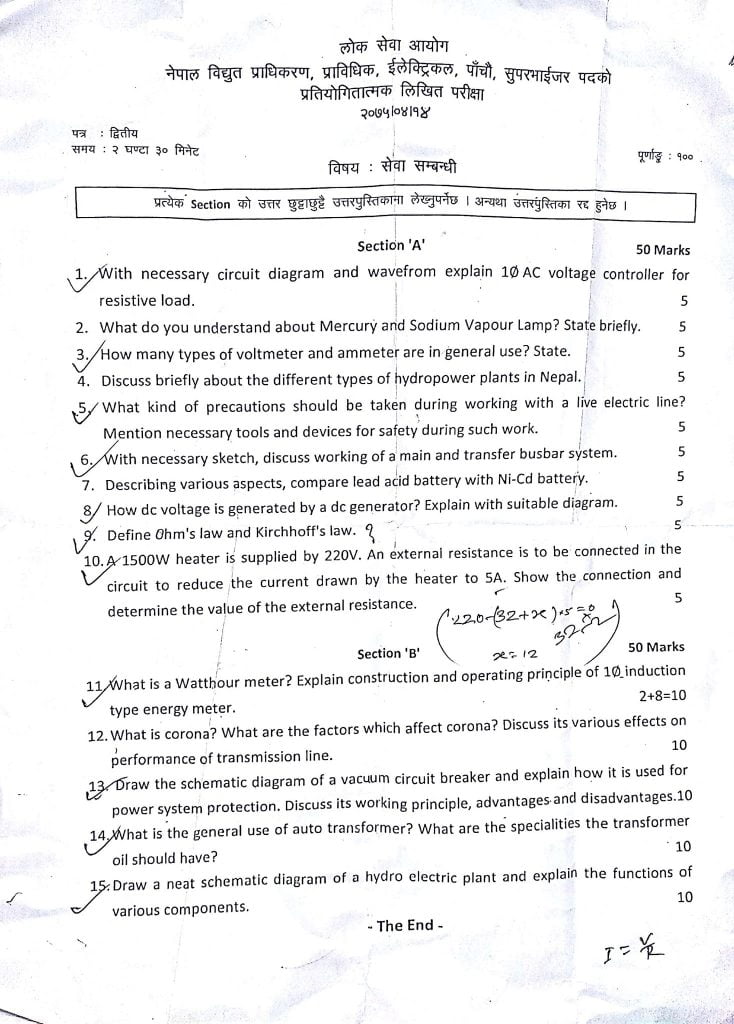 Supervisor level 5 subjective question paper of NEA