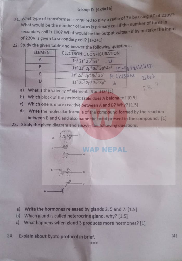 SEE Question Paper of Science