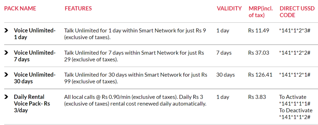 Smart cell voice pack