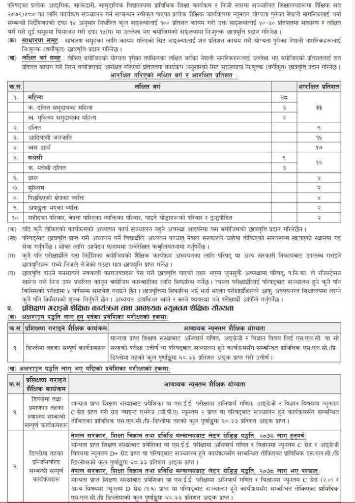 CTEVT Scholarship 2080