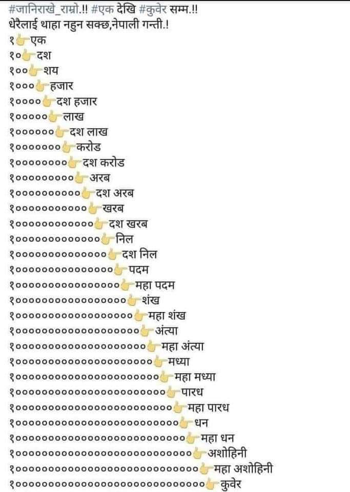 Nepali Counting Numbers with number representation