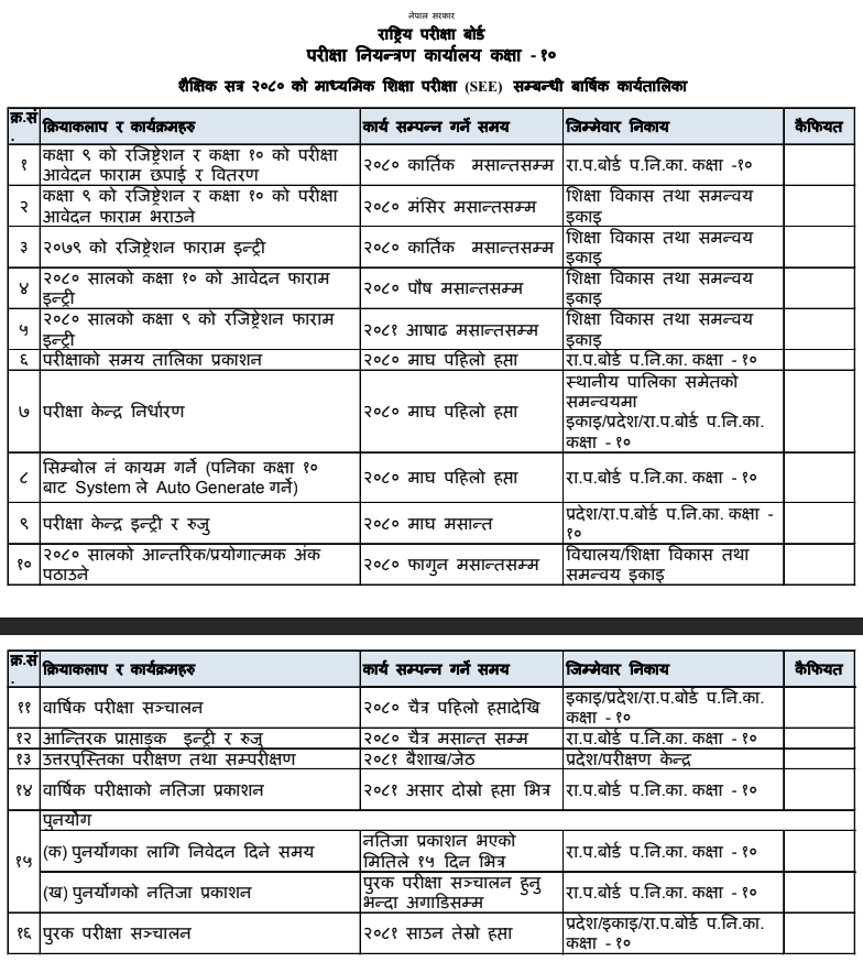 SEE Exam Routine 2080