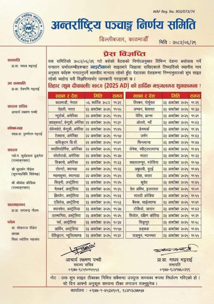 Tihar Tika Time 2084