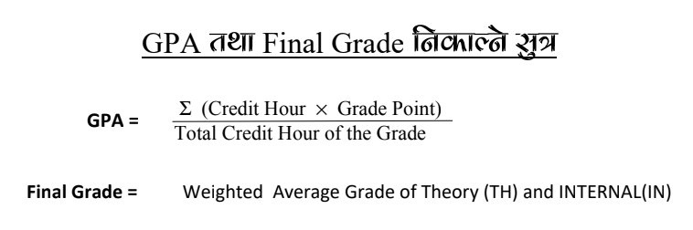 NEB Grading System Formula