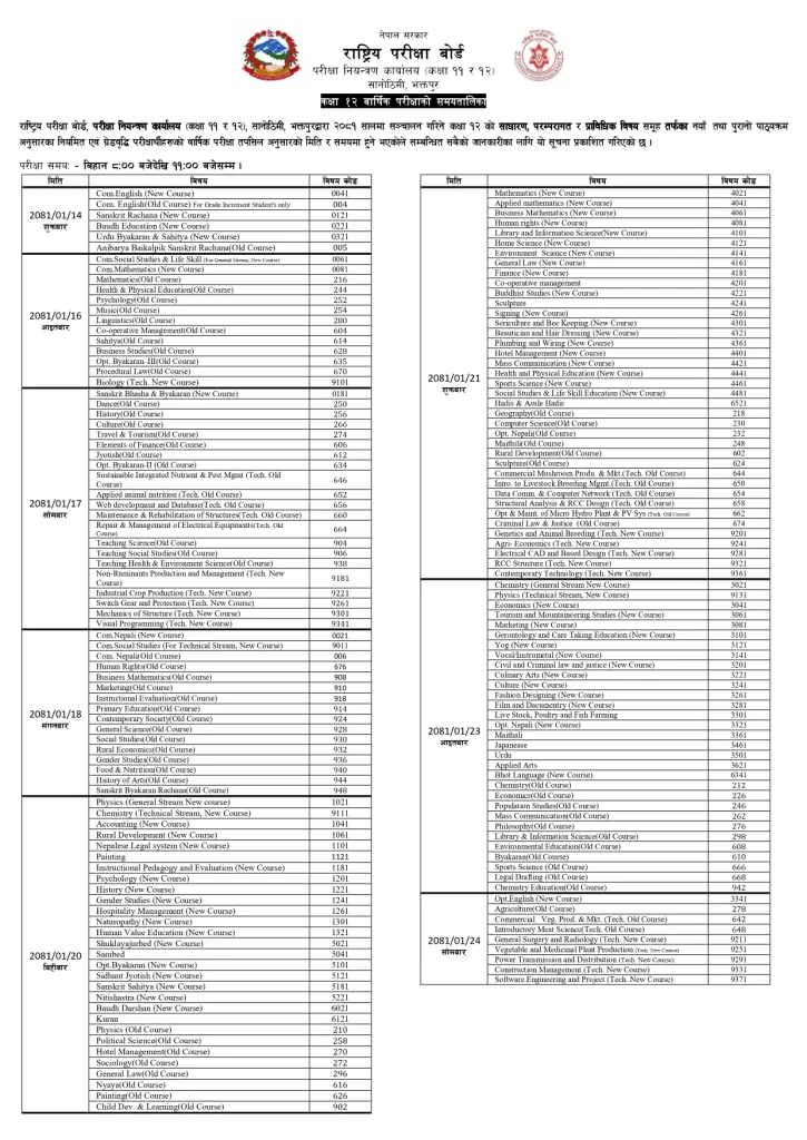 NEB Class 11 Exam Routine Part 1