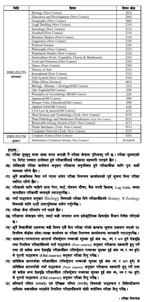 NEB Exam Routine 2081 part two