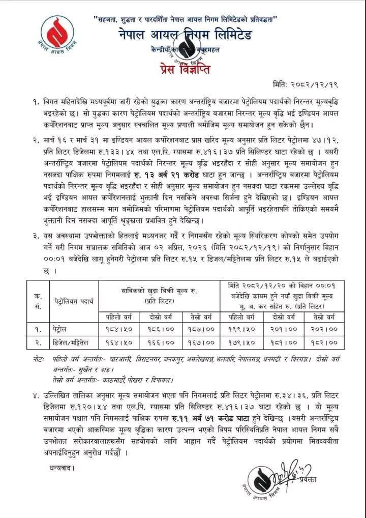 Fuel price in Nepal 2082.12.19
