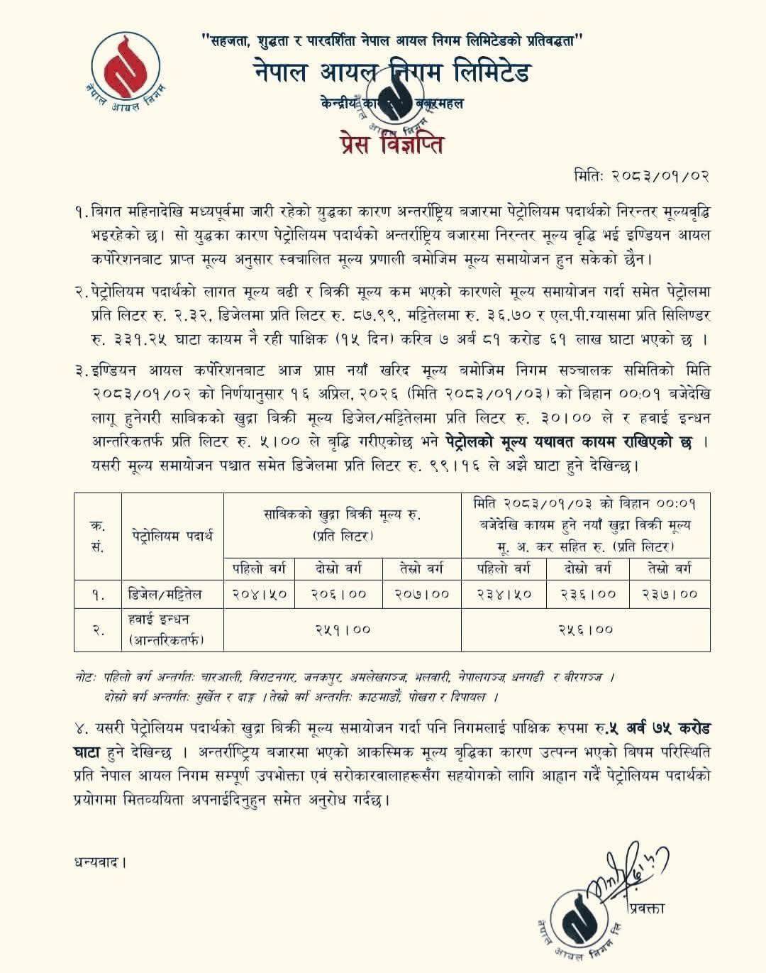 fuel price in Nepal 2083